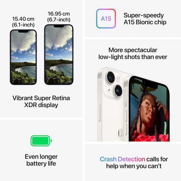 Apple iPhone 14 - Image 4